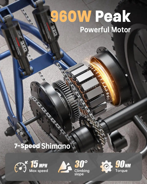 Electric Trike For Adults With 960W Peak Power Full Suspension And Reverse Gear Top Speed 15 MPH Sick All Terrain E Trike Built For Comfort Easy Cruising Durable Ride For Everyday Fun, 7-speed drivetrain and rear motor close-up