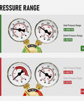Light Duty Oxygen And Acetylene Regulator Set With CGA 540 CGA 200 Twin Hose Connectors 3 By 8 By 24 Outlets 0 To 400 PSI Delivery Fits Small Acetylene MC Tanks Easy Dial Control For Gas Welding And Brazing, brass gauges