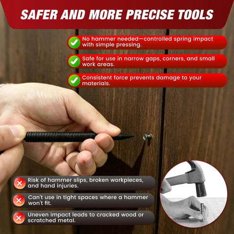 Hand using Two Piece Spring Loaded Nail Setter And Hinge Pin Remover Punch Set With Dual One Sixteenth And Three Thirty Second Inch Heads.