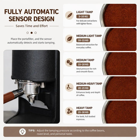 Electric 58mm Espresso Tamper With Adjustable Pressure And Auto Height Stand For Leveling Up Your Coffee Setup And Pulling Consistent Shots That Truly Hit Different In Classic White showing automatic sensor design and tamping pressure guide.