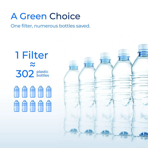 PF45 Replacement Filter For Brita Stream Pitchers And Dispensers OB05 Compatible Pour Through 7 Stage Filtration Reduces Chlorine By Over Ninety Nine Percent Lasts About Two Months Six Pack, illustrated by plastic bottles comparison