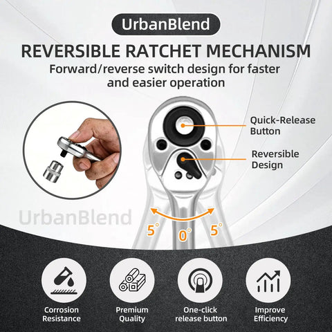 Image of UrbanBlend reversible ratchet mechanism showing 3 Piece Stubby Ratchet Wrench Set With Grippy Textured Grip.