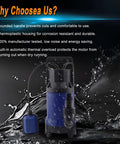 Submersible Sump Pump 1100W High Flow 4000 GPH for pool pond rooftops drainage with thermoplastic housing in splash background