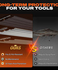 Comparison showing durability of Compact 5X3 Foot Metal Garden Tool Shed That Is Super Handy With 2 Way Sloping Roof And 28 Inch Wide Lockable Door