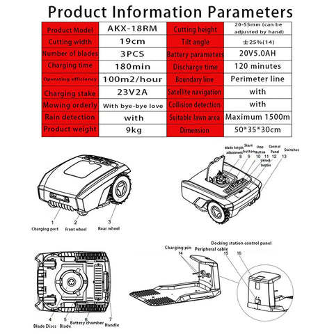 Diagram and specs of Smart Auto Lawn Robot Mower For Yard Care With Smart Path Planning Auto Charging Weatherproof Build Quiet Operation