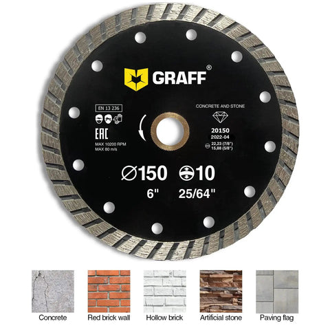 6 Inch Diamond Blade For Angle Grinder Turbo Cut Wheel For Cutting Stone Marble Granite Brick Masonry Concrete Paving Flags Curb Durable High Performance DIY Ready Heavy Duty Tool with labeled image examples of materials use