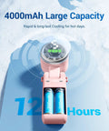 Portable Handheld Turbo Fan With 5 Gear Wind, Battery Operated, Up To 12 Hours Run Time, pink fan with visible batteries.