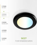 Dope 12 Pack 4-Inch LED Disk Lights, 10W, 5 CCT 2700K to 5000K, CRI90 Plus, Dimmable Flush Mount, color temperature options
