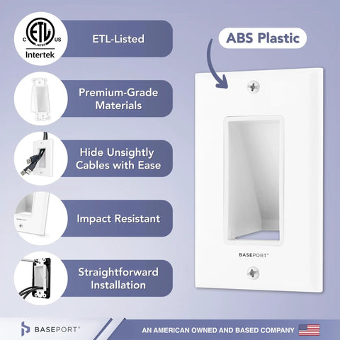 Recessed Low Voltage Wall Plate For Behind Wall Cable Management And TV Cord Pass Through With Bottom Opening Reversible Hood
