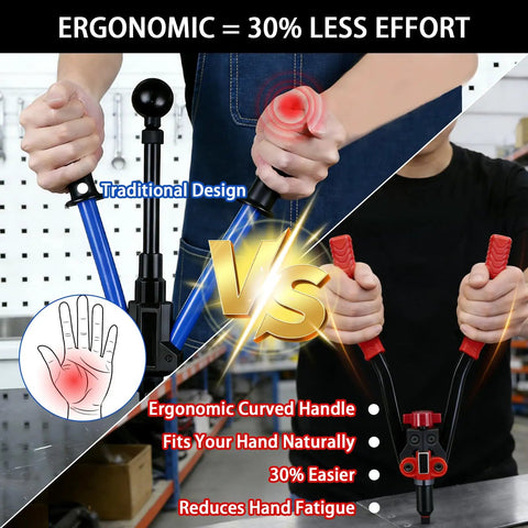 Comparison of ergonomic versus traditional handles on Three In One Rivet Nut Tool Kit with Hand Rivet Gun and Reamer.