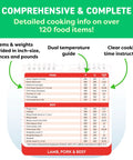 Air Fryer Cheat Sheet Magnet And Quick Reference Guide With 120 Plus Foods Across Five Categories Timers And Temps For Meats Veggies