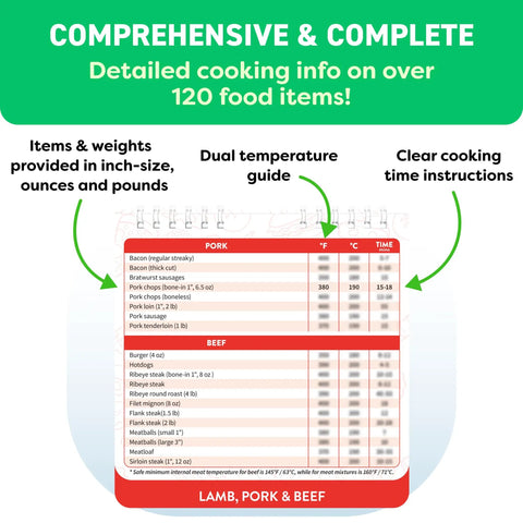 Air Fryer Cheat Sheet Magnet And Quick Reference Guide With 120 Plus Foods Across Five Categories Timers And Temps For Meats Veggies