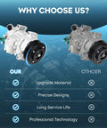 Heavy AC Compressor With Clutch For Toyota Corolla Matrix Scion Xb Pontiac Vibe 2.4L Oem Direct Swap No Sweat Install image comparing product quality.