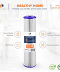 Image of 1 Micron Whole House Pleated Sediment Water Filter Cartridge Twenty By Four And A Half Inch Replacement Compatible