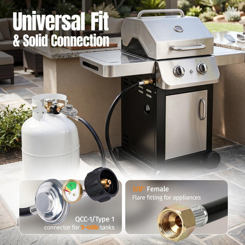 3.5 Ft Universal Gas Grill Regulator And Hose With Leak Detector Gauge For Propane BBQ Grills Patio Heaters And Fire Pits Compatible With Weber Char-Broil Nexgrill Blackstone 28 Inch 36 Inch Grills installed on a backyard grill with propane tank.