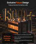 Exclusive fixture design highlighting cell protection in 12V 100Ah LiFePO4 Trolling Battery With SOC Display And Bluetooth Upgrade