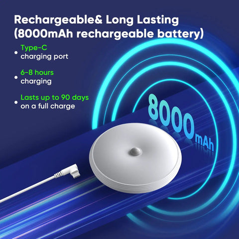 Flush Mount RGB Ceiling Light 12 Inch 24W With Remote And Bluetooth App Control Dope Color Options Dimmable 3000K To 6500K Round LED Fixture showing rechargeable battery and Type-C port