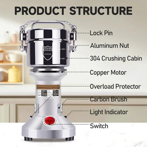Beast 2000W Grain Grinder Mill With 550g Capacity shown with labeled parts including lock pin and motor.
