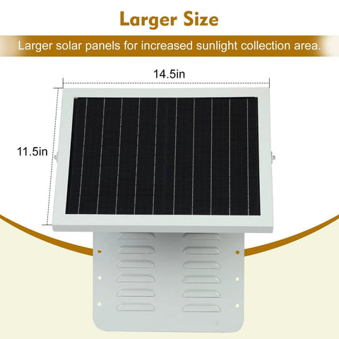 Off Grid Vent Fan For Shipping Containers And Cabins With 15W Panel, dual quiet 2688 RPM fans, weatherproof design, large panel size