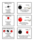 125 Piece Molecular Model Kit For Chemistry Fans And Makers, Visual Bonding With Colorful Plastic Atoms showing molecule examples