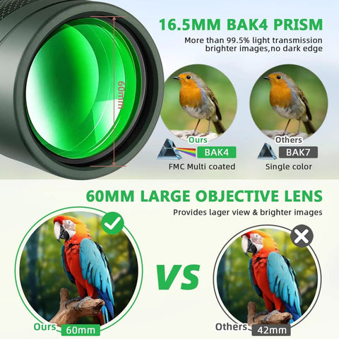16.5mm BAK-4 prism and 60mm objective lens comparison for 12x60 HD Monocular Telescope with Smartphone Adapter, Tripod, Hand Strap