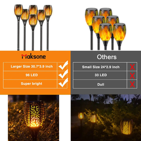 Comparison of Six Pack Solar Torch Lights With Realistic Flickering Flame LED and standard lights in garden setting.