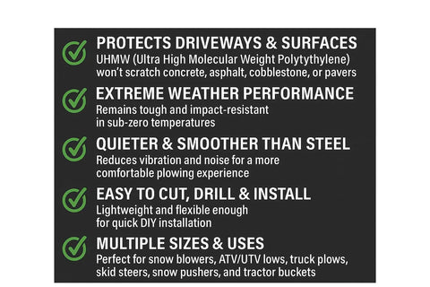 Benefits list of Heavy Duty Poly Snow Plow Cutting Edge 3/4 Inch Thick, 3 Inch Wide, 60 Inch Long showing features and uses.