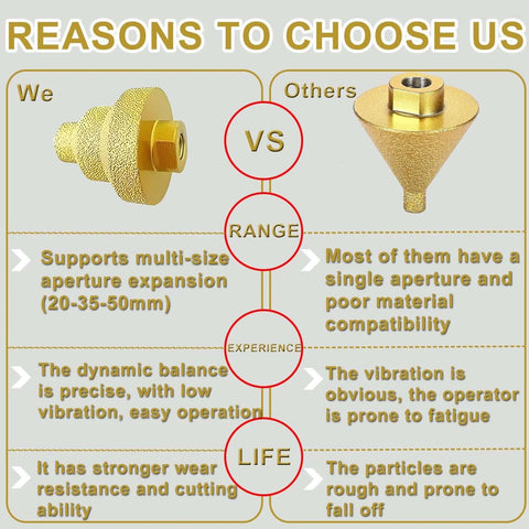Infographic showing two gold diamond drill bits: left diamond core bit and right diamond cone tile bit (side-by-side).