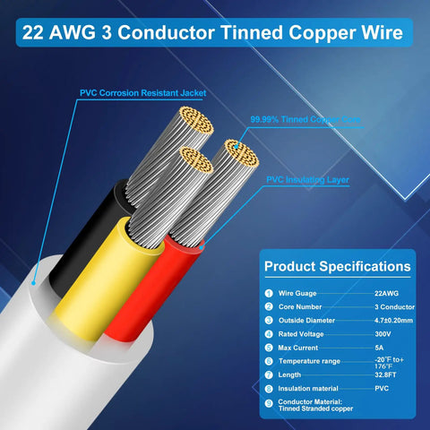 Heavy Duty 22 Gauge 3 Conductor Electrical Wire Tinned Copper Stranded Cable 32.8 Feet Long showing cable structure and specifications.
