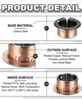 60 Pack Flanged Sleeve Bearings, 12Mm Bore X 14Mm Od X 9Mm Length, Self Lubricating Sintered Bronze Bushings detailed materials.