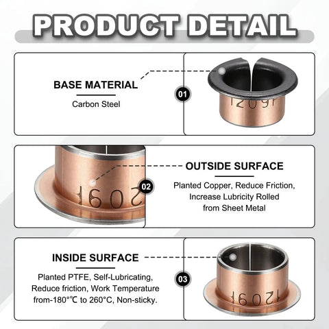 60 Pack Flanged Sleeve Bearings, 12Mm Bore X 14Mm Od X 9Mm Length, Self Lubricating Sintered Bronze Bushings detailed materials.