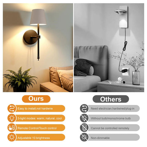 FRIDEKO HOME Black Battery Operated Wall Sconces Set of 2 Small, 12.2in. comparison image showing features of wireless sconces.