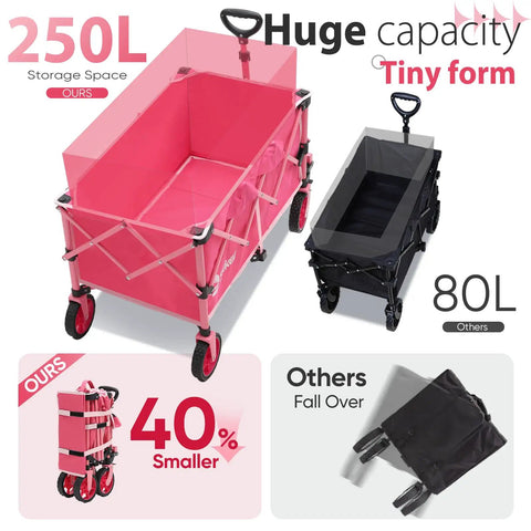 Pink Collapsible Wagon With Heavy Duty Frame 330 Lb Capacity Big All Terrain Wheels And Large 29 In L X 18 In W X 14 In H Storage Foldable Utility Cart With Drink Holders For Groceries Haul Tools Beach Gear compared to smaller black cart