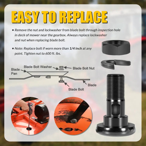Rotary Cutter Blade Bolt Kit For Secure Attachment 2 Pack Replacement Fits Bush Hog Howse HICO Models Includes One And One Eighth Inch Fine Thread Bolts Nuts Washers. Black bolt, nut, and lock washer