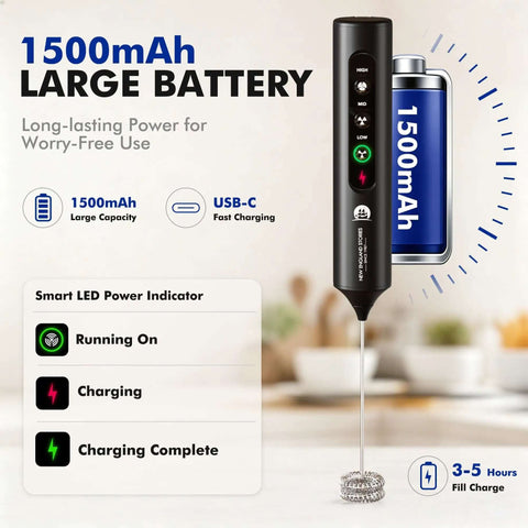 Rechargeable Milk Frother Set With Stand Battery Included Level Up Your Coffee Game showing 1500mAh battery and indicators.