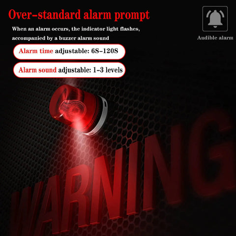 Over-standard alarm prompt on 30 to 130 dB Sound Level Meter With 18 Inch LCD Display Wall Mount Alarm Noise Detector