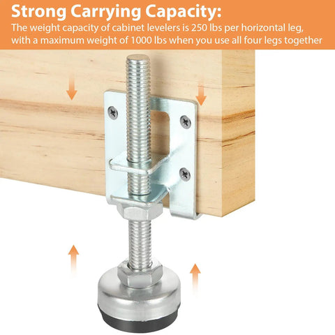 Heavy Duty Furniture Leveling Feet Set 8 Adjustable Load Levelers with bracket attached to wooden cabinet support