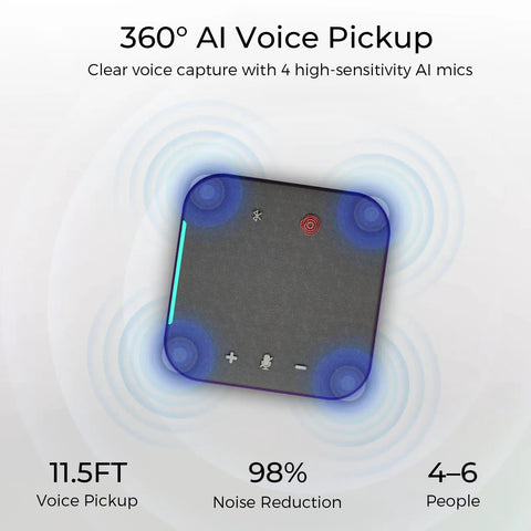 Portable Conference Speaker And Microphone With 360 Degree Voice Pickup, AI noise reduction, 11.5ft range, 4 to 6 people support.