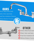 Comparison of Straight Up Heavy Duty Wall Mount Utility Sink Faucet With Eight Inch Full Range Swivel Spout and inferior faucet.