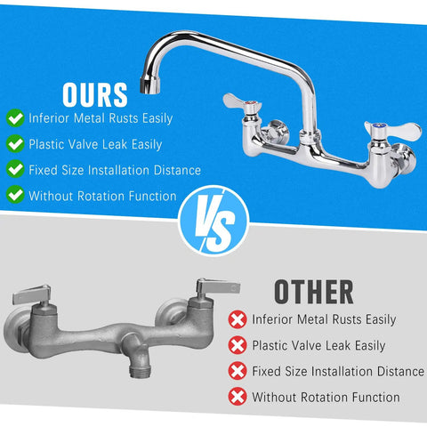 Comparison of Straight Up Heavy Duty Wall Mount Utility Sink Faucet With Eight Inch Full Range Swivel Spout and inferior faucet.