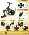 3000 spinning reel details from 6.89 Foot Carbon Fiber Telescopic Fishing Rod And Spinning Reel Combo For Newbie Anglers with thick bail