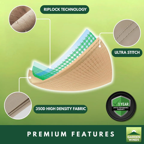 Diagram showcasing features of Reinforced RipLock 350 Replacement Canopy Top for Boulder Bridge Sandpointe Swing, Slate Gray.