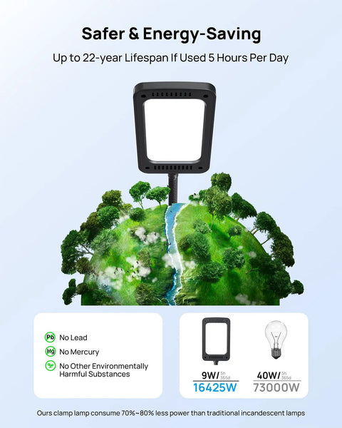 Super Bright LED Desk Lamp With Clamp, energy-saving 9W eco-friendly design, safe for 22 years at 5 hours per day usage