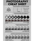 Photography Cheat Sheet Metal Sign 8 By 12 Inch Vintage Tin Plaque Wall Art For Studios Classrooms And Your Home Setup For Photo Nerds And Creators Exposure Aperture Shutter Speed ISO Reference Study Guide Poster