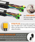 26A To 30A Sine Wave Controller For Electric Bikes And Scooters With LCD V889 Display Ideal 1000W Hub Motor Upgrade