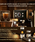 Next Level 20 Bar Espresso Machine With Silky Milk Frother And Heavy Duty Steam Wand 1100 Watt Compact Coffee Brewer Pulls Killer Aromatic Shots In Sleek Black Finish For Your Kitchen Setup with illustrated coffee extraction steps.