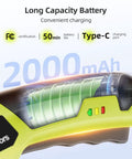 Heavy Duty Cordless Electric Cutter With 4V Rechargeable Battery And Two Sharpened Rotary Blades, 2000mAh battery display.