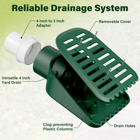 Exploded view of 4In Grate Yard Drain With Expanded Drainage Surface For Sump Pump Discharge And Downspout Extensions components
