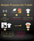 Sublimation Paper 8.5x11 Inch 110 Sheets For Sublimation Printers And Inks Fast Dry With 98 Percent Transfer Rate Process Graphic