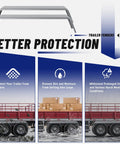 Tandem Axle Trailer Fenders 72 7/8 by 10 1/4 by 13 Inches, built tough with heavy duty steel, shown protecting trailer tires.
